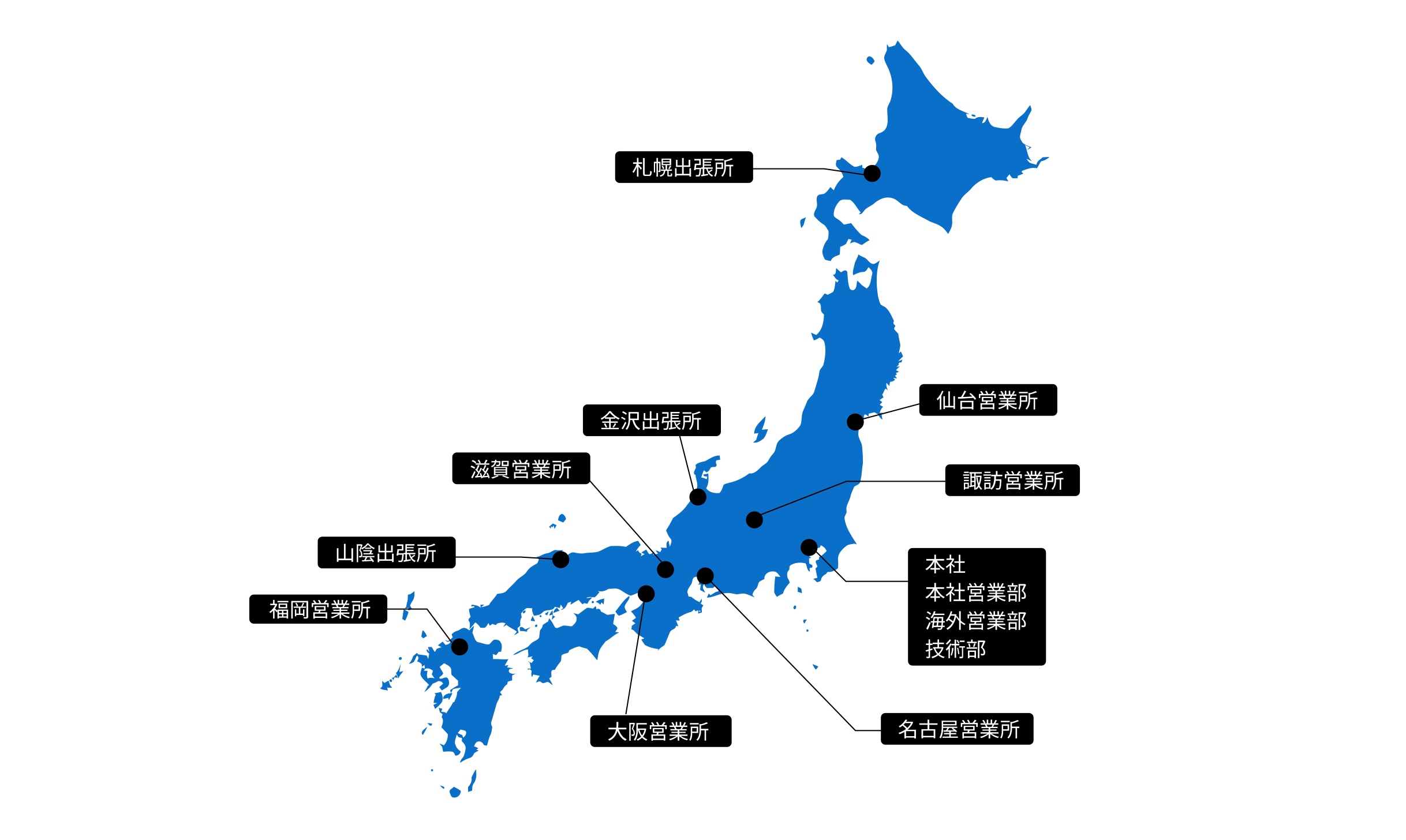 日本国内